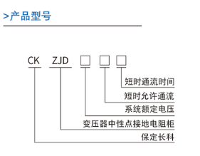 長科網(wǎng)站文案內(nèi)容備份9231.png
